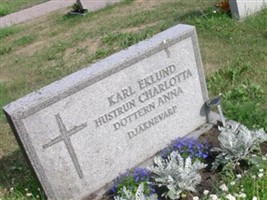 Karl Eklund Karl Eklund