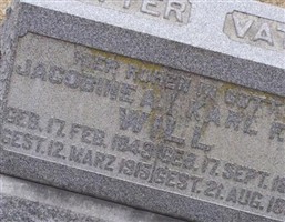 Karl F.E. Will Karl F.E. Will
