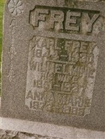 Karl Frey Karl Frey