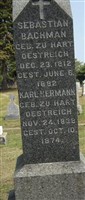 Karl Hermann