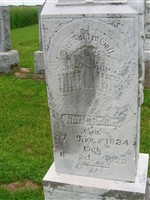 Karl Mueller