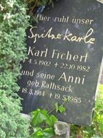 Karl "Spitze Karle" Fichert