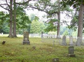 Karnes Family Cemetery