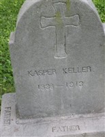 Kasper Keller Kasper Keller