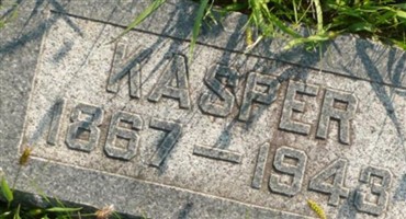 Kasper Miller Kasper Miller