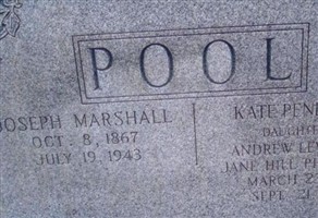 Kate Pendleton Pool Kate Pendleton Pool