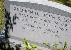 Katharyn Isabella Mancha Katharyn Isabella Mancha