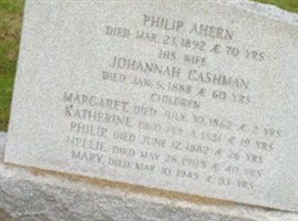 Katherine Ahern Katherine Ahern