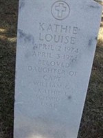 Kathie Louise Schmidt Kathie Louise Schmidt