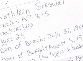 Kathleen (Kitty) Crystal Offineer Straubel Kathleen (Kitty) Crystal Offineer Straubel