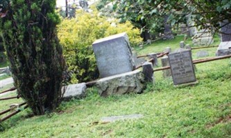 Kathleen E. Saul Sharpe Kathleen E. Saul Sharpe