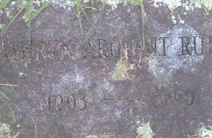 Kathryn Arquint Ruttan