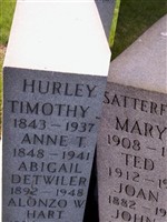 Kathryn G Hurley Kathryn G Hurley