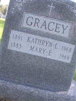Kathryn L Gracey Kathryn L Gracey