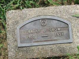 Kathy J. Crow Kathy J. Crow