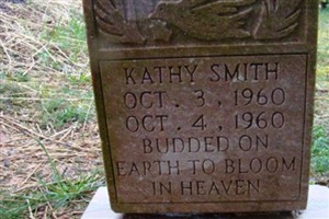 Kathy Smith Kathy Smith