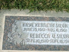 Kaye Kenneth Silva