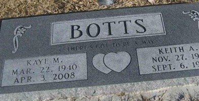 Kaye M. Botts Kaye M. Botts