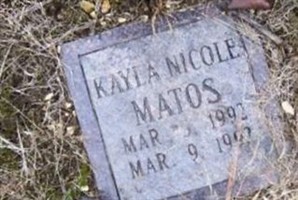 Kayla Nicole Matos Kayla Nicole Matos