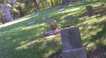 Keene Cemetery