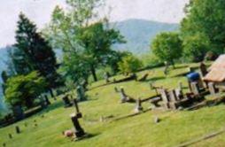 Keener Cemetery