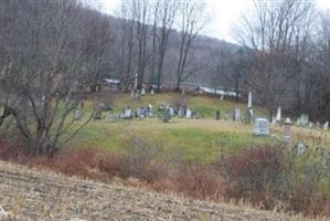 Keeney Cemetery