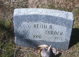 Keith A Turner Keith A Turner