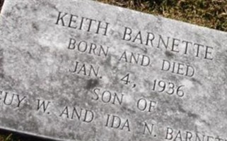 Keith Barnette Keith Barnette