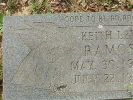 Keith Lee Ramos Keith Lee Ramos