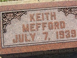 Keith Mefford Keith Mefford
