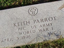 Keith Parrot Keith Parrot