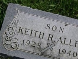 Keith R Allen Keith R Allen