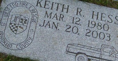 Keith R. Hess