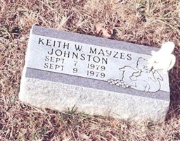 Keith W. Mayzes Johnston