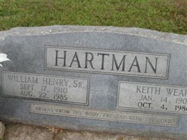 Keith Wearn Hartman Keith Wearn Hartman