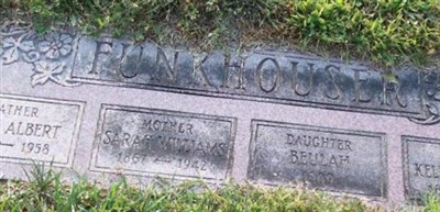 Keller Herbert Funkhouser Keller Herbert Funkhouser