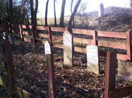 Keller Moser Cemetery