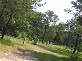 Kelley Cemetery