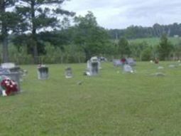 Kelley-Mozingo Cemetery