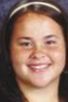 Kelli M. Withrow Kelli M. Withrow