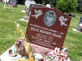 Kelly Minghui Zhang Kelly Minghui Zhang