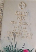 Kelly Nix
