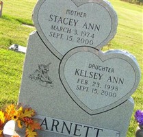 Kelsey Ann Arnett