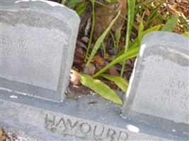 Ken W. Havourd Ken W. Havourd