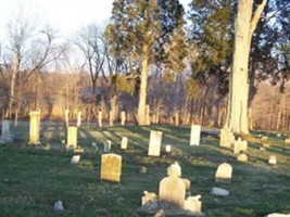 Kenady Cemetery