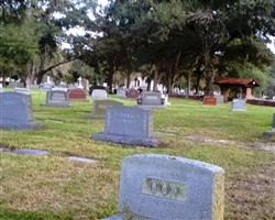 Kendrick R. Cox