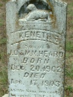 Keneth E. Heard Keneth E. Heard