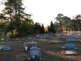 Kennebec Cemetery