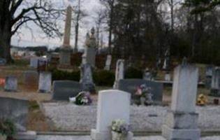 Kennedy Family Cemetery