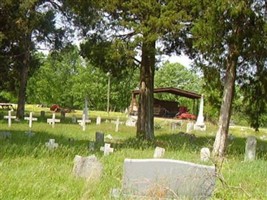 Kennedy-Stutts Cemetery
